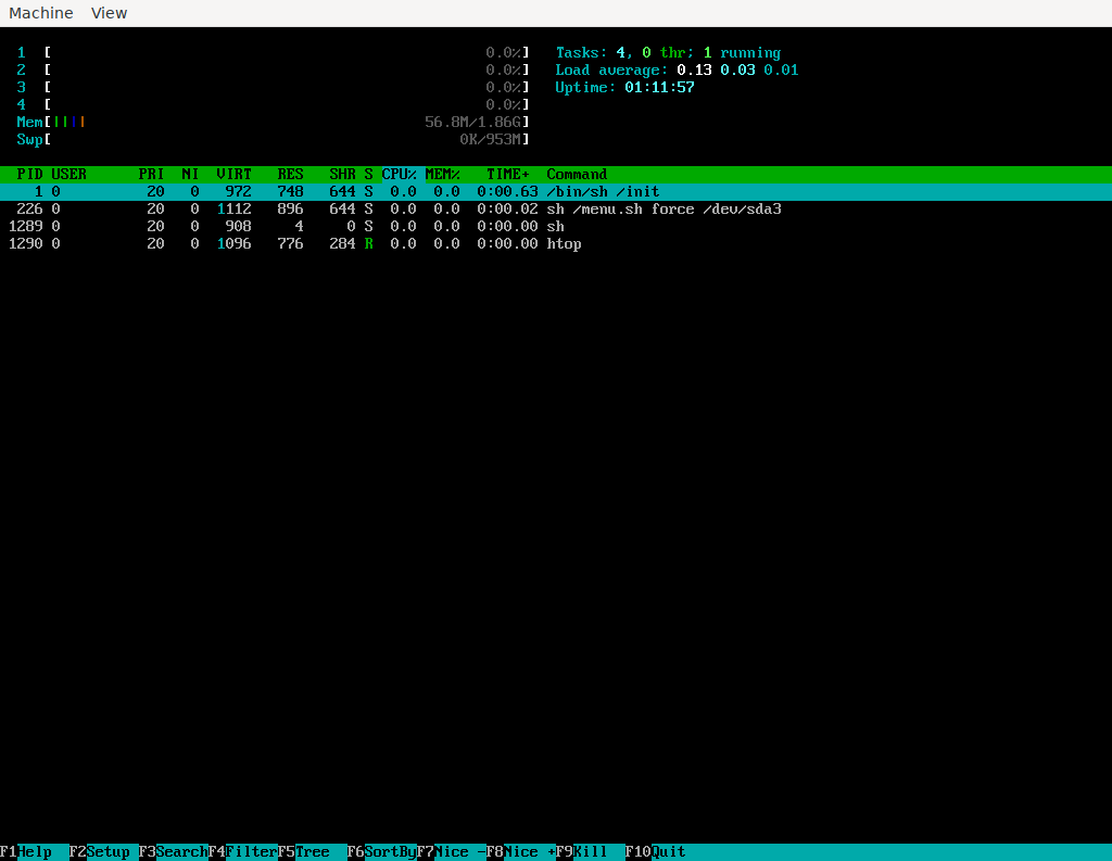 htop